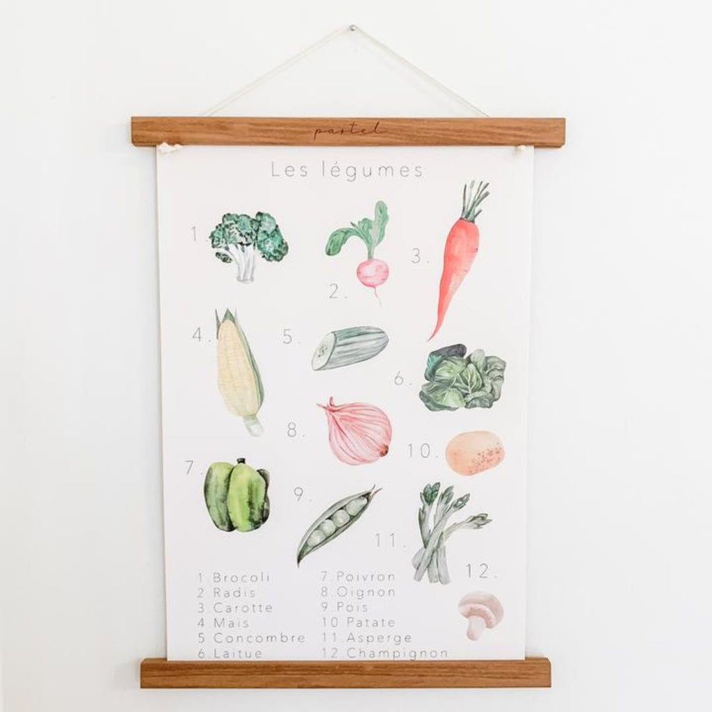 PastelLudique - Affiche décorative et éducative pour les enfants montrant des légumes